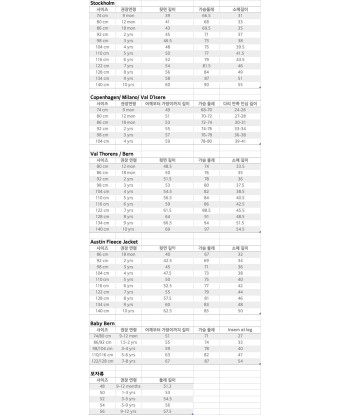 Kuling 쿨링 키즈 방한복 Stockholm 스톡홀름 쉘 스키 자켓 (체리) prix pour 